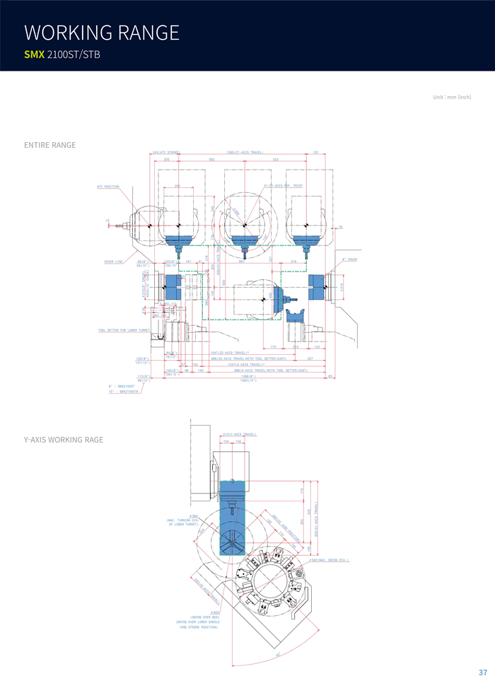 SMX 2100_2600_3100英文_3.jpg