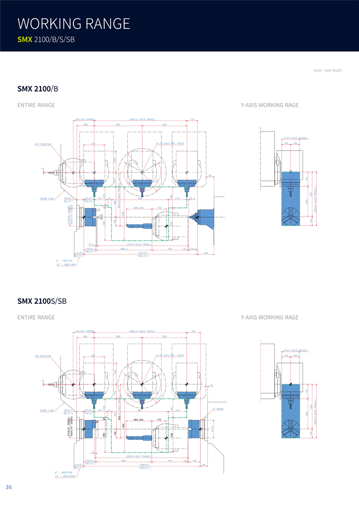 SMX 2100_2600_3100英文_2.jpg