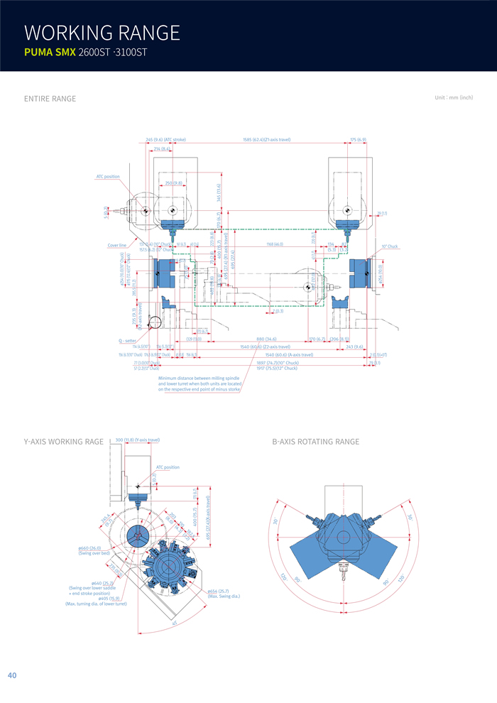 SMX 2100_2600_3100英文_6.jpg