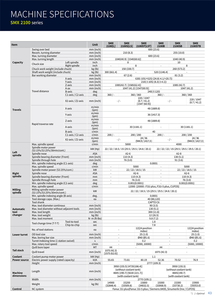 SMX 2100_2600_3100英文_9.jpg