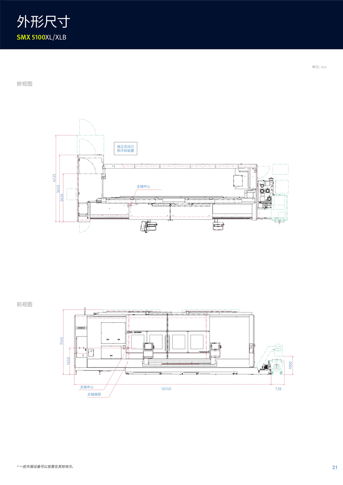 SMX 5100 series_3.jpg