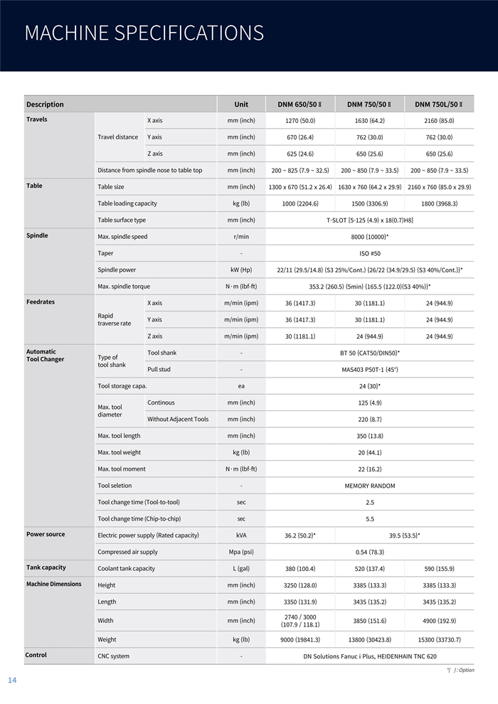 線軌 DNM系列_4.jpg