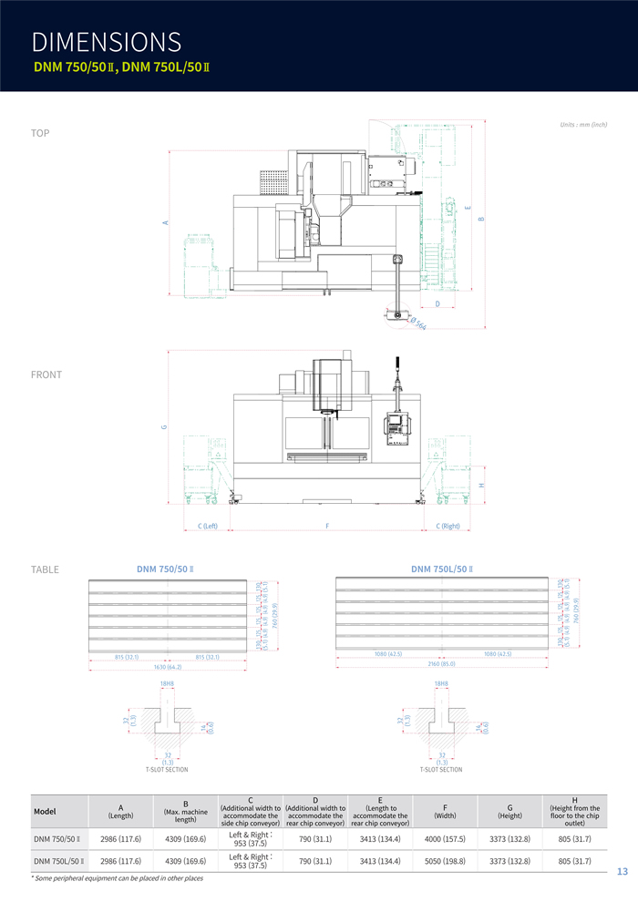 線軌 DNM系列_3.jpg