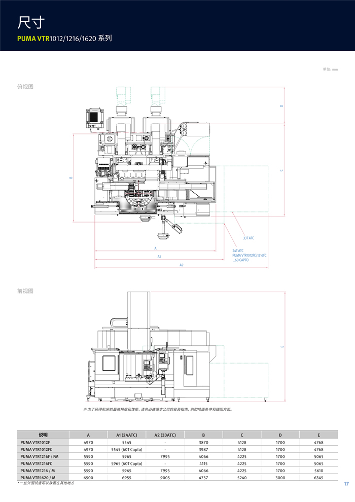 PUMA VTR1216_1620_2025_2.jpg