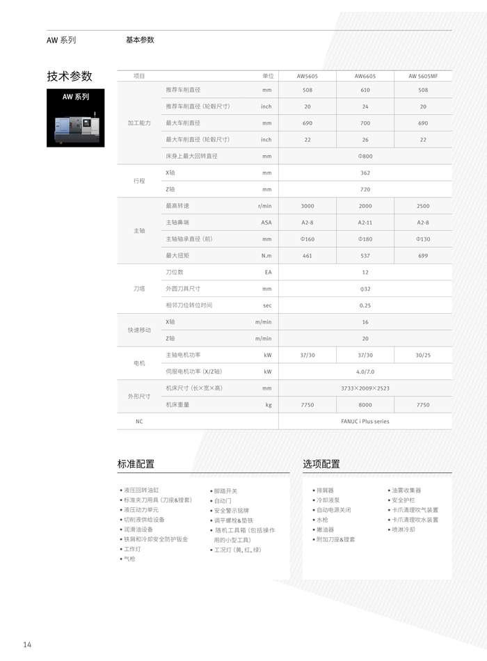 臥式 AW系列  _2.jpg
