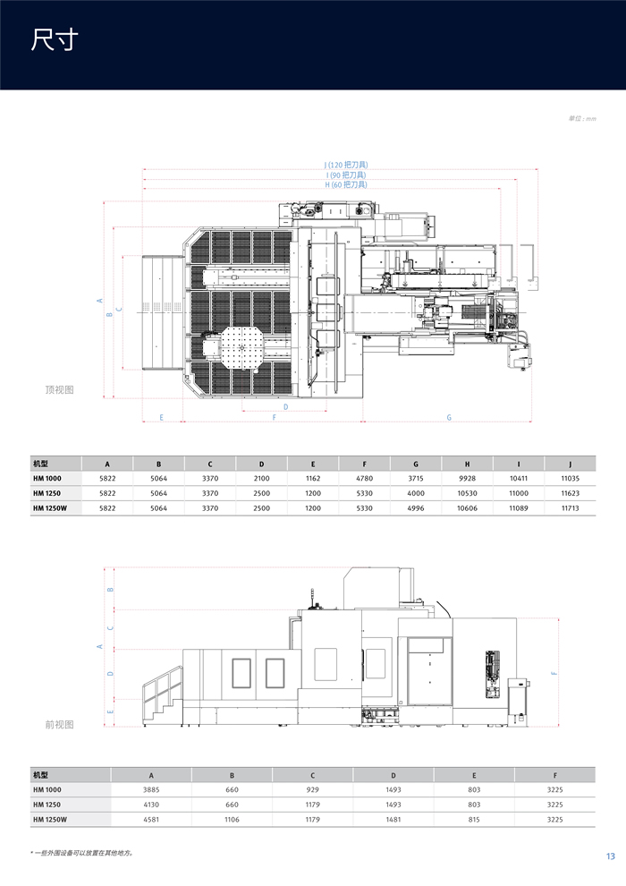 HM 1000_1250_1250W _2.jpg