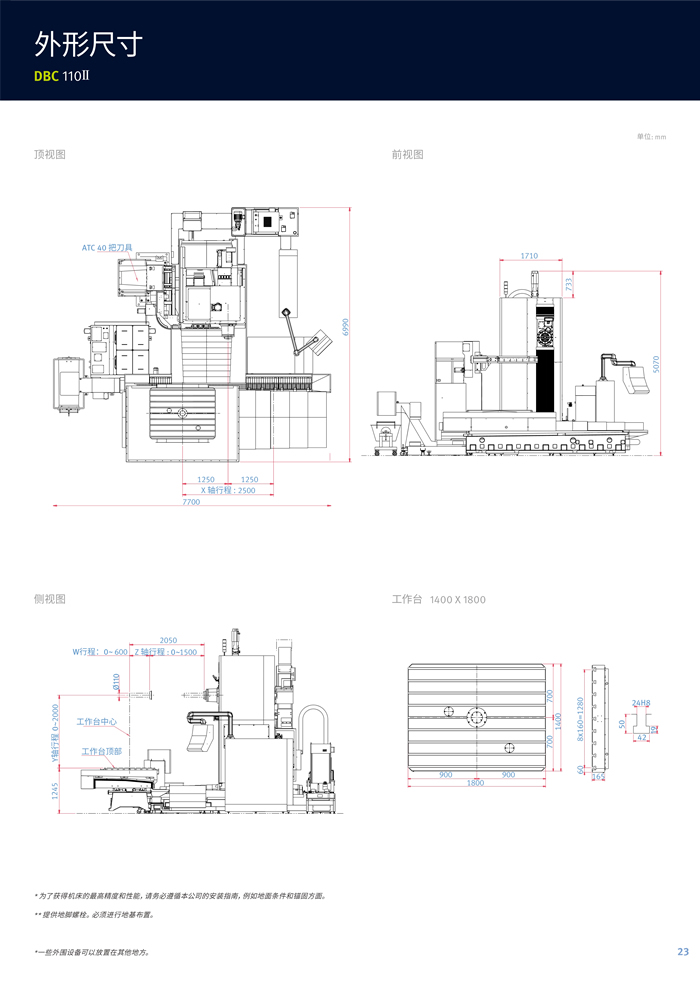 DBC 系列鏜銑床_5.jpg