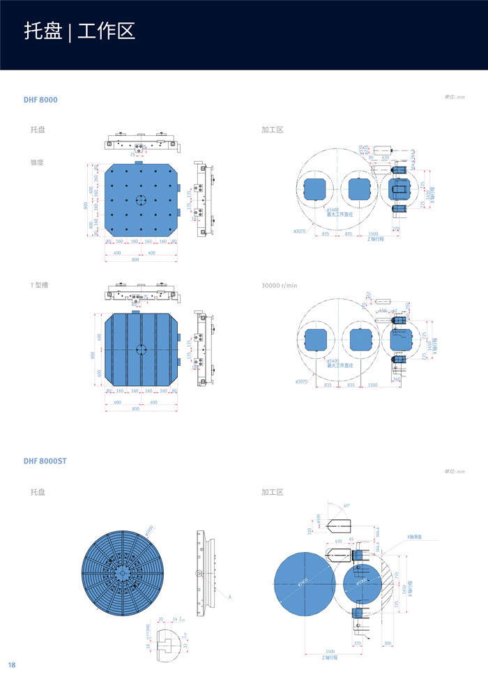 DHF 8000 臥式五軸 _5.jpg